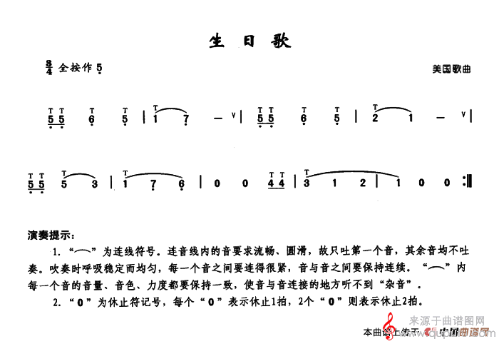 生日歌简谱（生日歌歌曲歌谱）