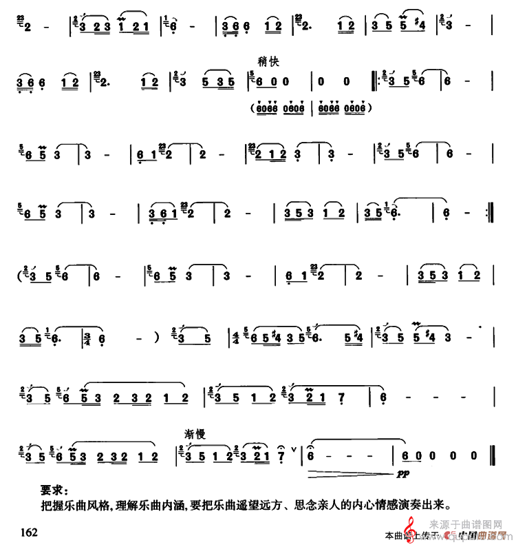 在那遥远的地方简谱（在那遥远的地方歌曲刘凤山改编版）