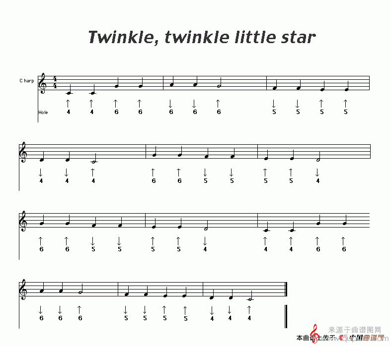 Twinkle,twinkle little star（布鲁斯）