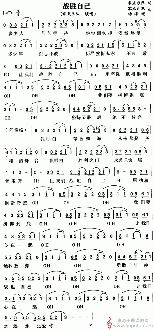 战胜自己(歌词歌曲简谱)